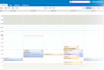provide zimbra mail server with SSL and tls protection