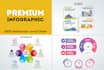 design professional infographic graph and data visualization