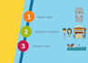create engaging crowdfunding or fundraising video