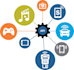 integrate API for you