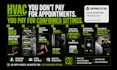 get hvac leads with facebook lead generation ads