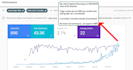 write an exceptional SEO blog post for google page one