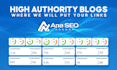offer SEO backlinks contextual via pro link building service