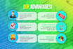 boost your google rankings with complete SEO optimization backlinks
