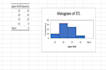 do analysis and business intelligence in excel