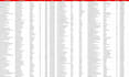 do web scraping, data mining, data extraction from website