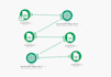 automate chatgpt google sheets repetitive tasks using make com