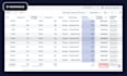 manage facebook and instagram ads that actually perform