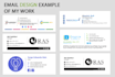 do HTML, clickable, editable, mobile friendly email signature