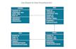 create professional uml diagrams and flowcharts
