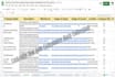 do data entry, web research, and lead generation