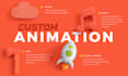 make animation video from still image, photo, ai artworks