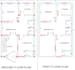make an house plans in autocad