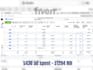 be your facebook and instagram ads manager