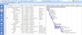create gantt chart and project plans in ms project