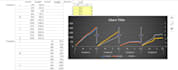 do microsoft excel projects and data entry