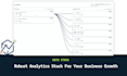setup rudderstack for marketing analytics, attribution, and ga4 tracking