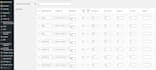 configure woo commerce shipping