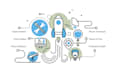 do top high da yext and moz local SEO citations