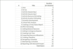 provide microsoft project training