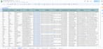 generate hospital and healthcare leads for targeted locations