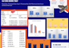 provide psychology in power point presentation