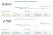 do wordpress speed optimization and improve core web vitals
