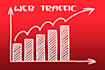 drive keyword targeted USA traffic