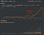 do monthly SEO backlink building through blogger outreach