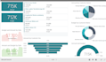 reproduce your excel dashboard in power bi
