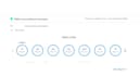 do online appointment schedule setup with integration