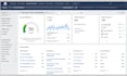 do on page SEO and technical optimization with wordpress