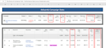 be your certified paid marketing expert google ads and PPC
