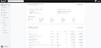 set up klaviyo email marketing automated flows for stores