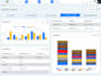 provide you end to end industrial iot solution