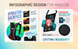 do creative and professional infographic design