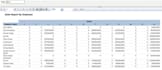 design fix and modify any ssrs report
