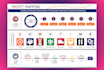 design professional business infographics in 12hrs