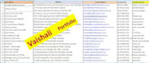 do data entry excel, copy paste and web search