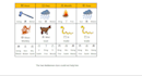 offer chinese ba zi astrology readings for your issues