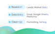 provide accurate data entry and web research