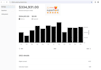 help you get profitable airbnb properties without owning them