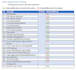 do pentesting of your web and mobile apps