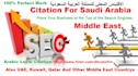do best citations for saudi arabia, uae and all middle east