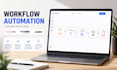 automate your business workflows with n8n make and zapier