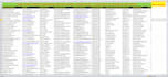 do fast and accurate data entry