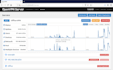 setup and configure web based openvpn server