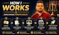 design immigration, notary, attorney, legal, lawyer website or law firm website