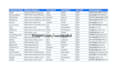 do targeted b2b lead generation and find email