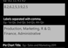 create your simple windows phone app